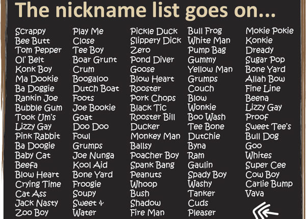 Nicknames list for boyfriend - ðŸ§¡ hanakuri.